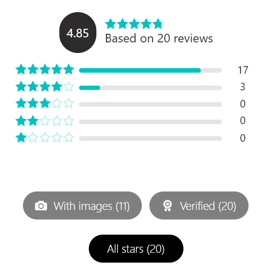 Reseñas y testimonios que generan confianza