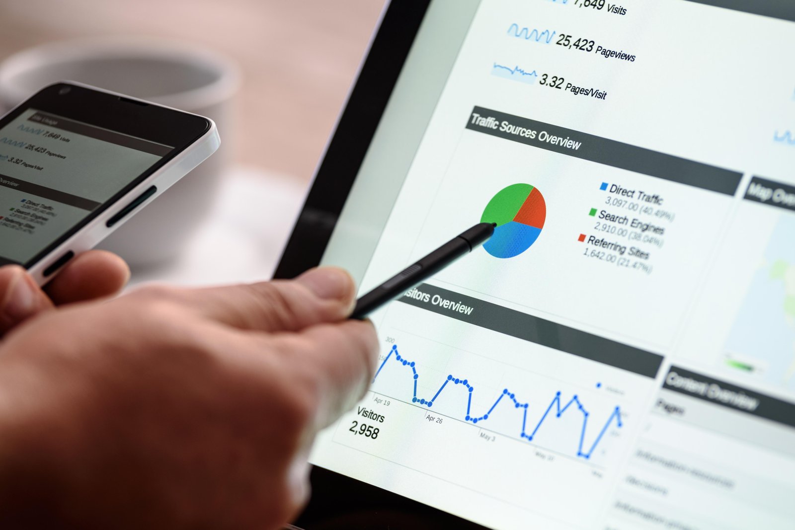 ¿Por qué contratar una agencia SEO en Perú? Te cuento todo